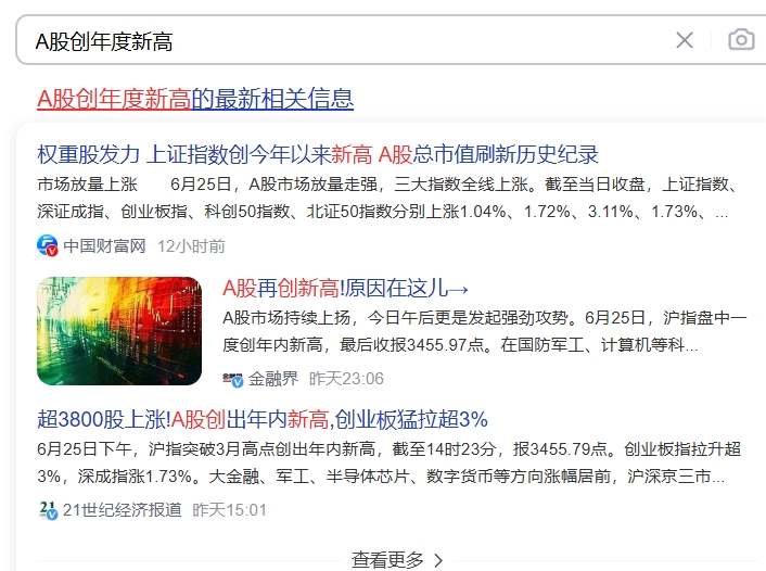 怎么理解股票？股票应该怎么玩？